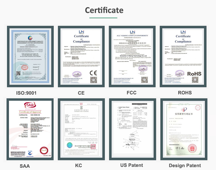 Quality Certifications