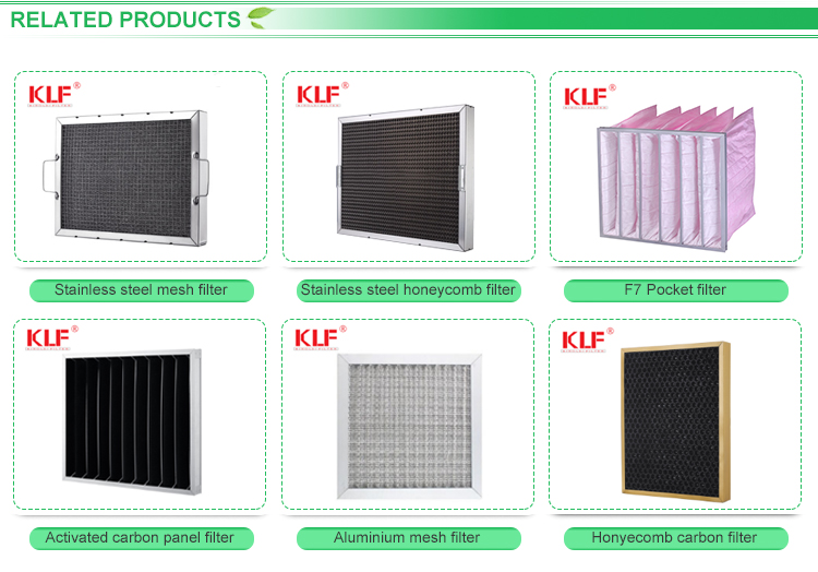 Related Products Matrix