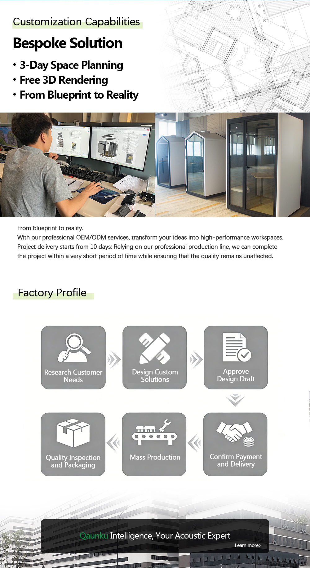 Custom Acoustic Solutions Recording Private Portable Office Soundproof Pods for Home