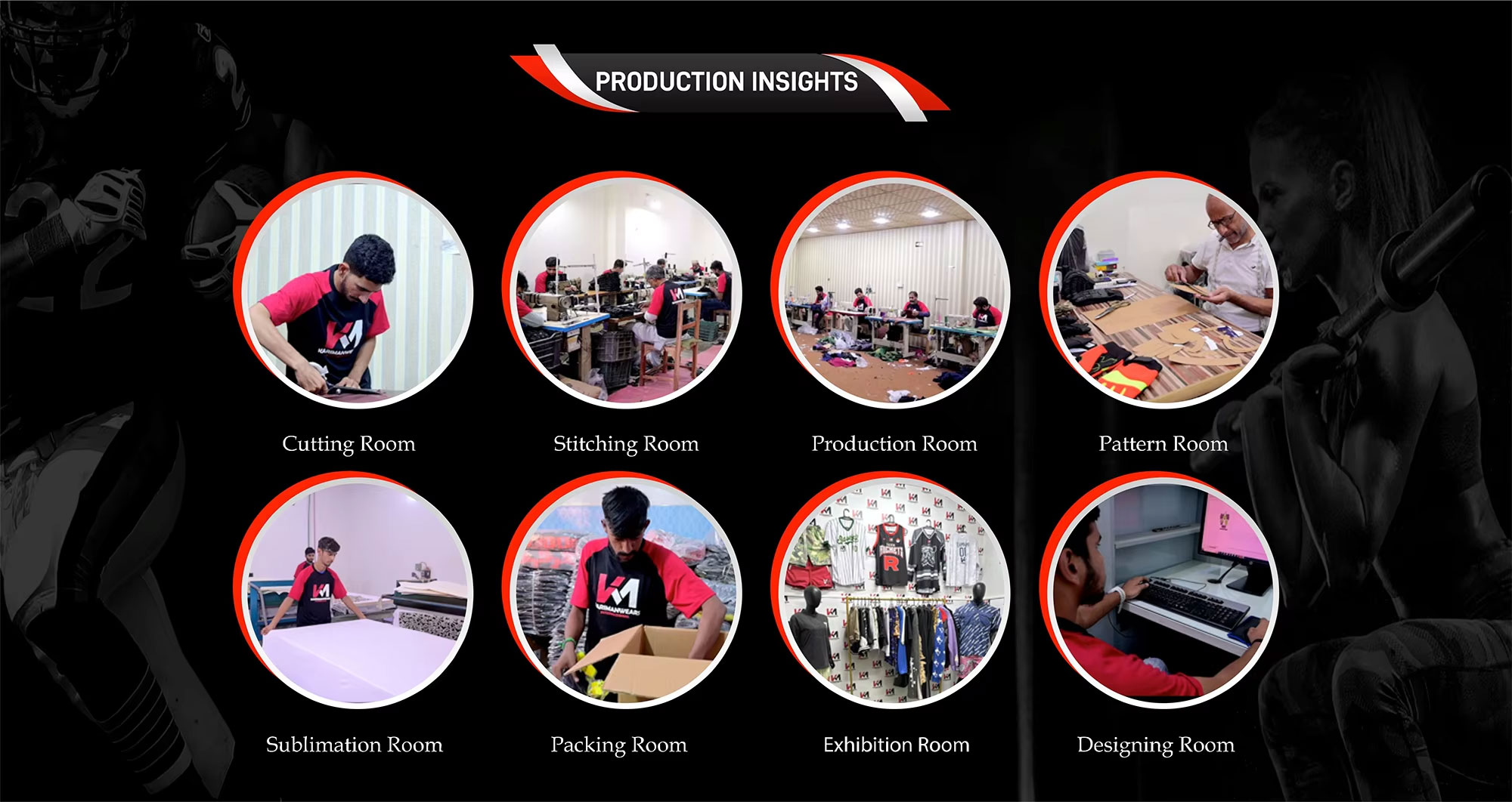 Production Step 2