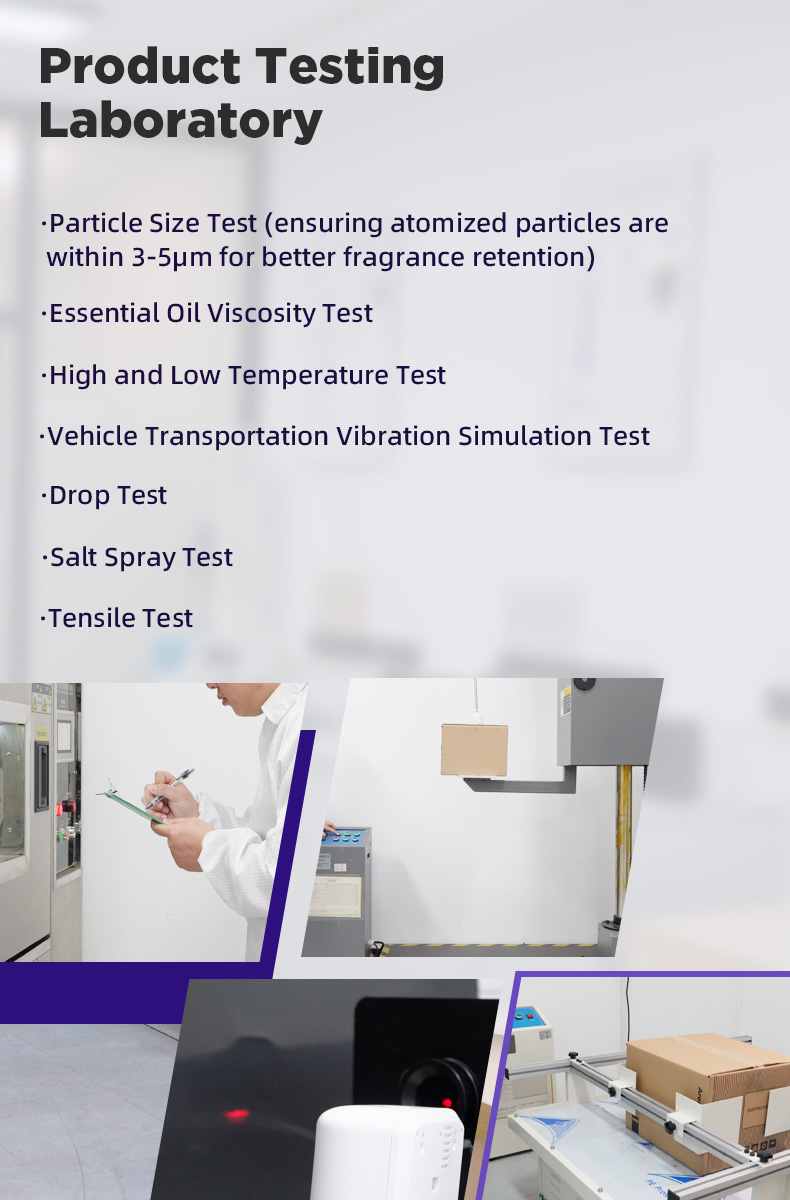 Production Process