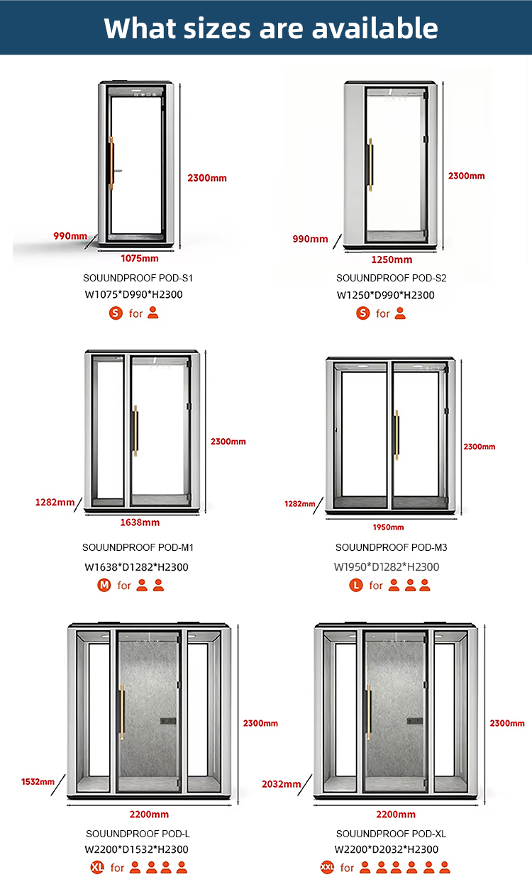 Soundproof office pod application 1
