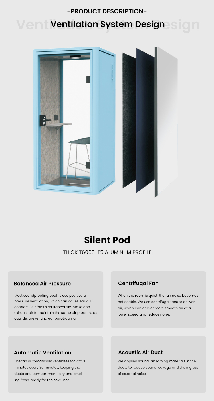 Soundproof office pod interior structure