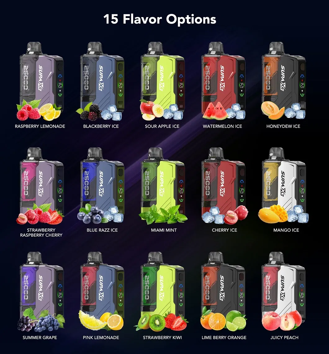 Color Specifications Panel