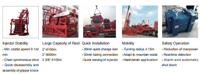 Coiled Tubing Units Component Layout