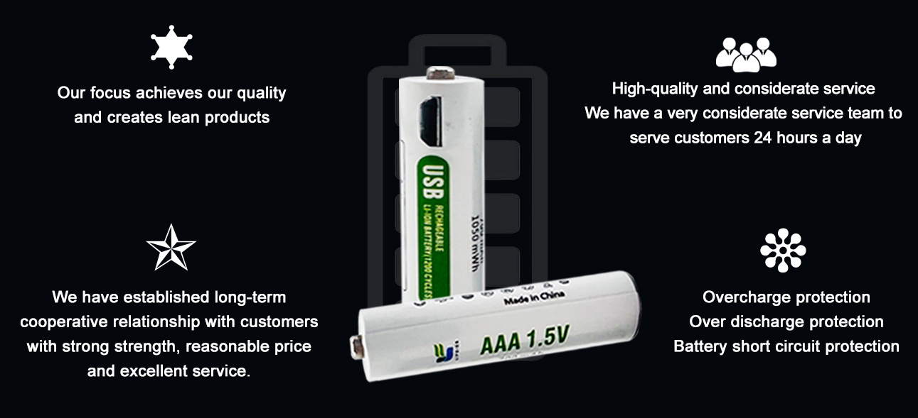 Product Presentation 5