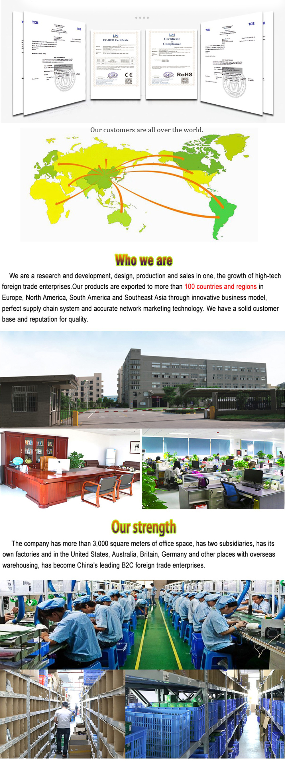 Why Choose Us Graphic