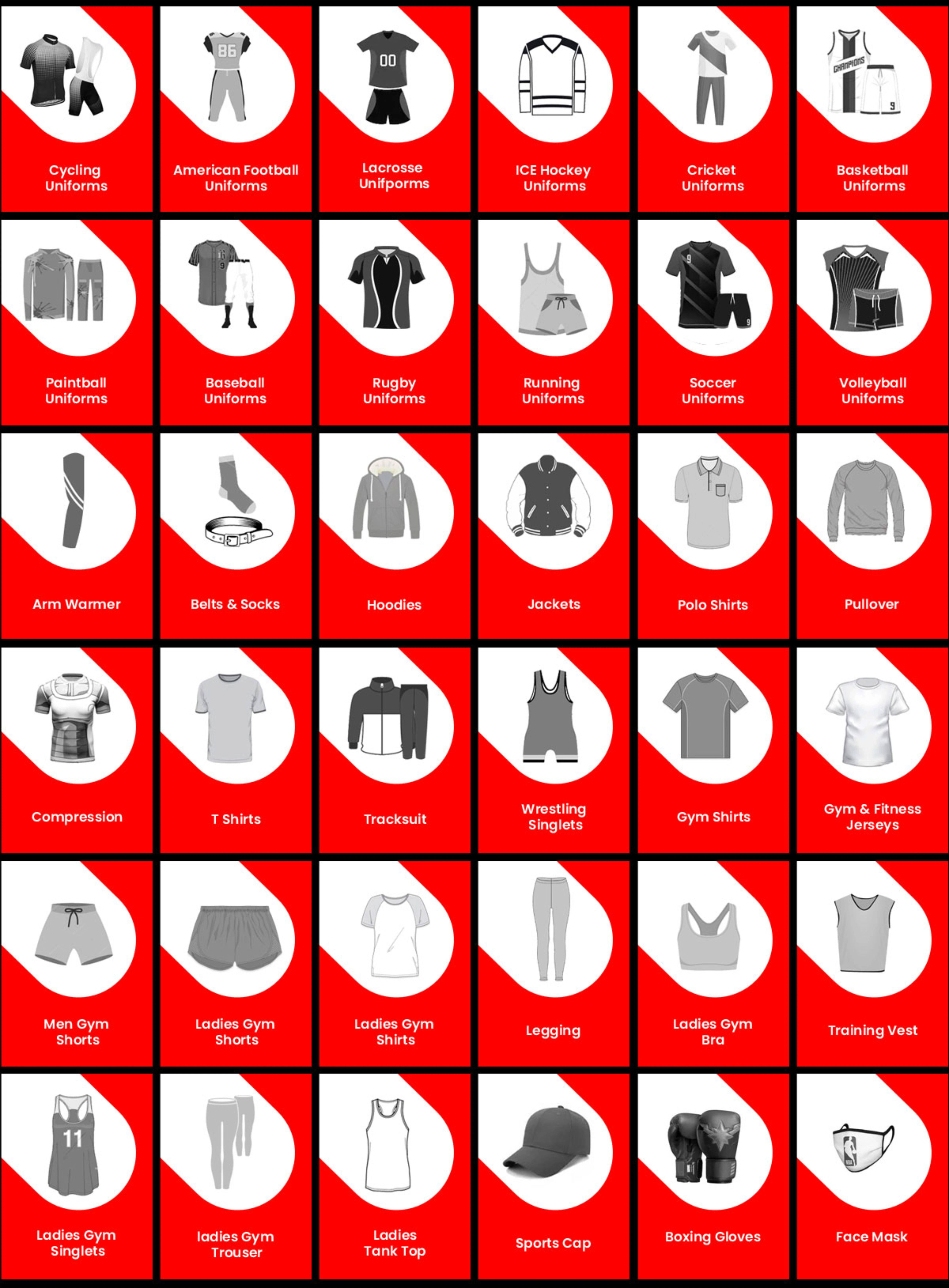 Product Parameters 1