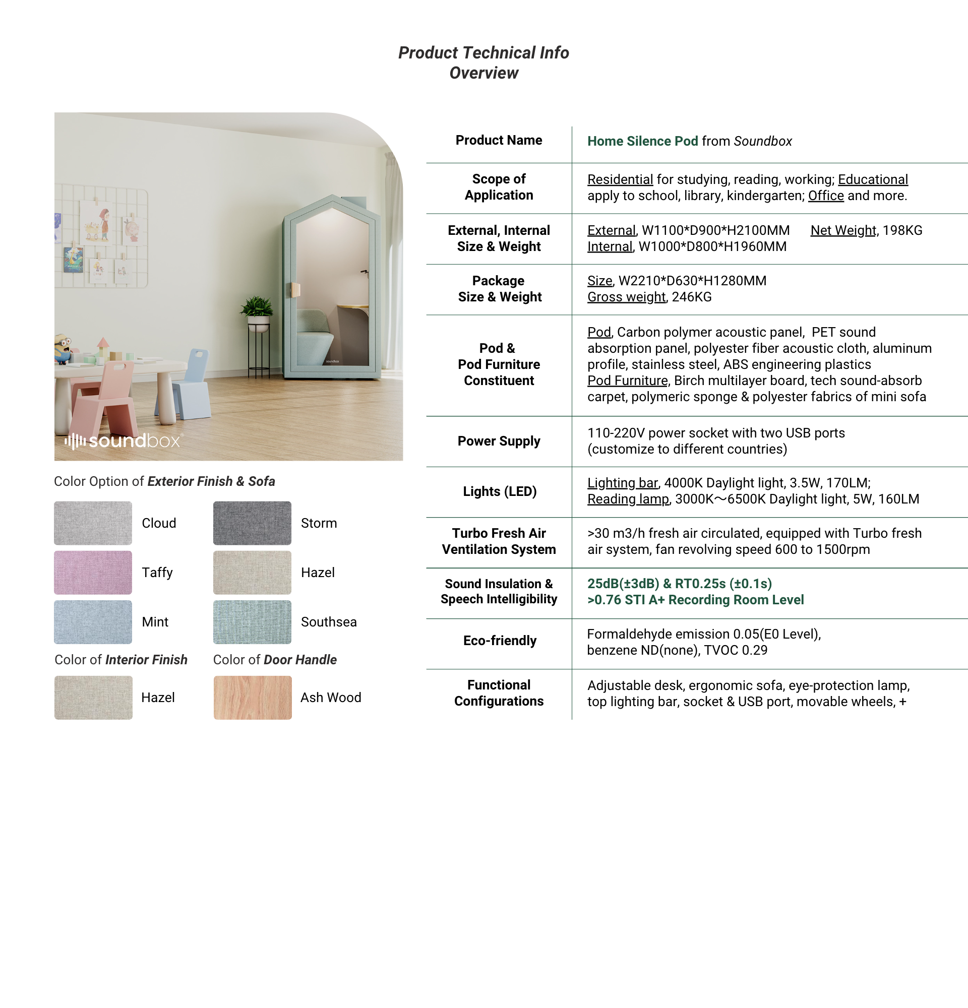 Technical Info 3