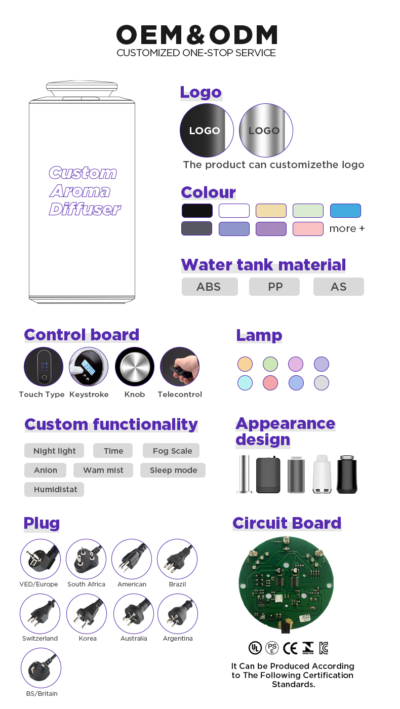 Aroma Diffuser Solutions