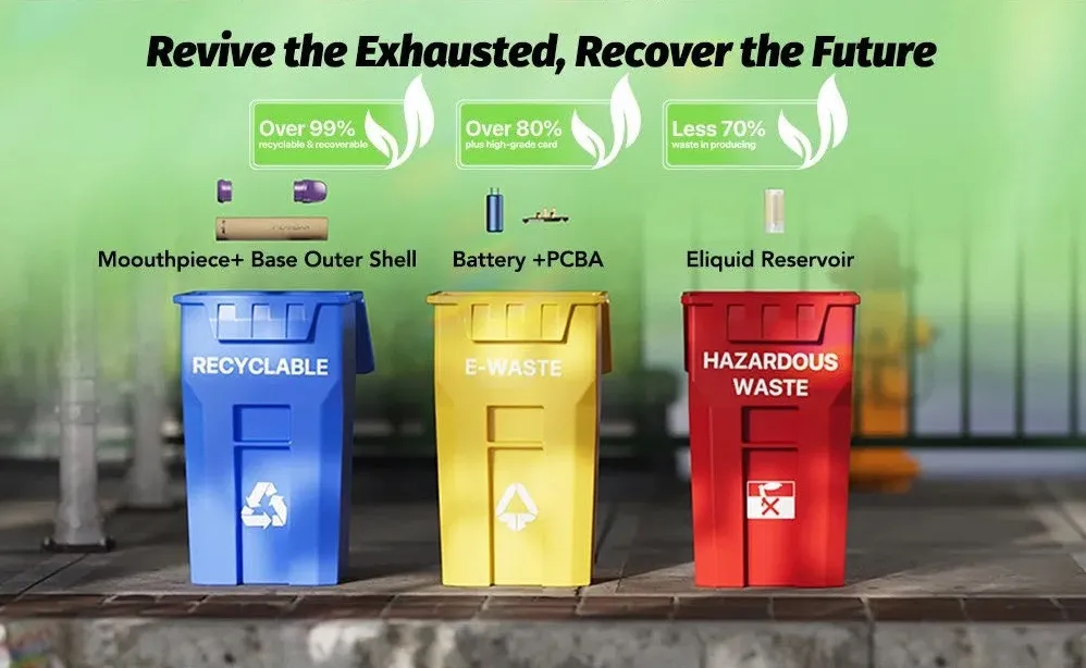 New Eco Friendly Paper Bar Healthy Pollution-Free 600 Puffs Disposable Vape