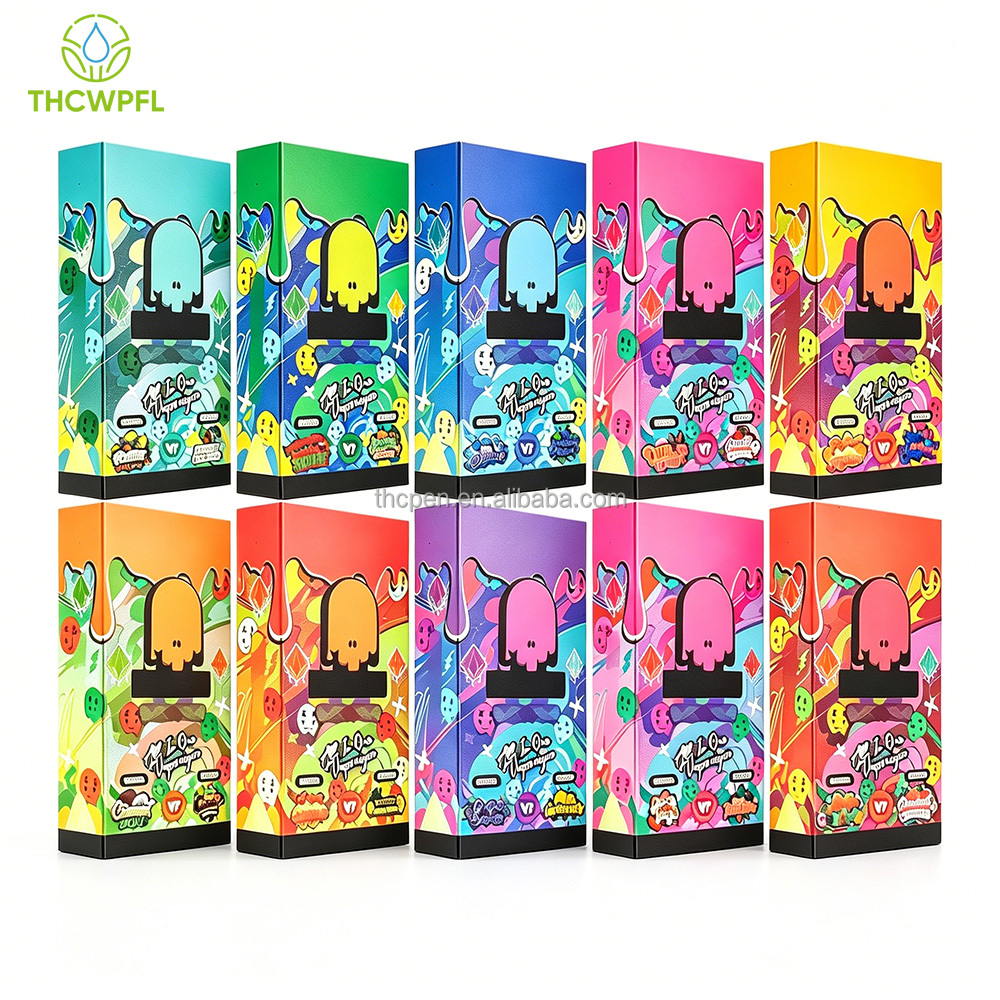 Rigid Paper Packaging Details
