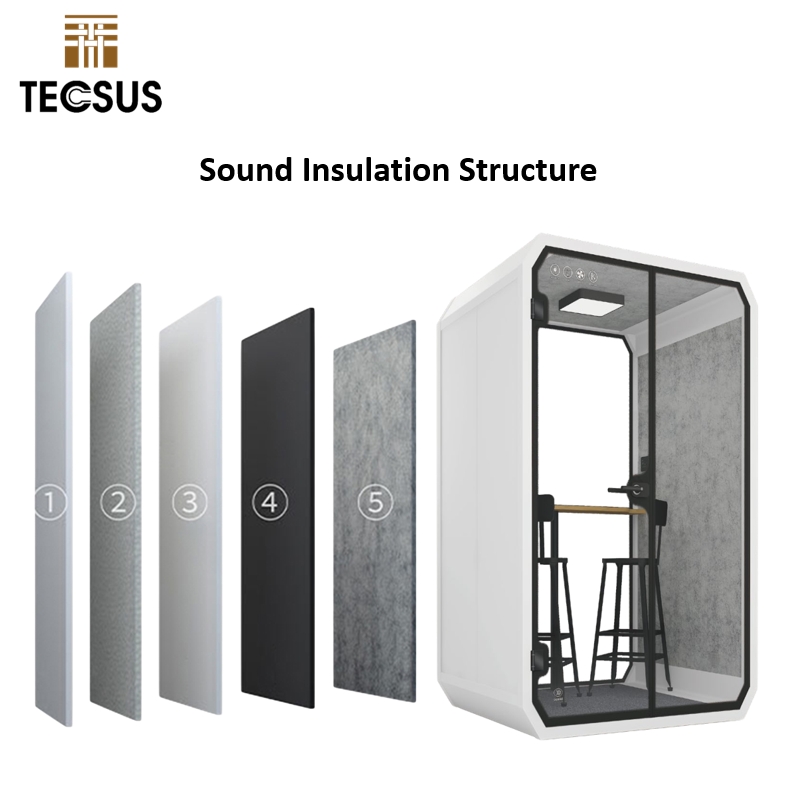 Closed Enclosed Office Meeting Pods Soundproof Acoustic Pods Aluminum Frame Modern Design