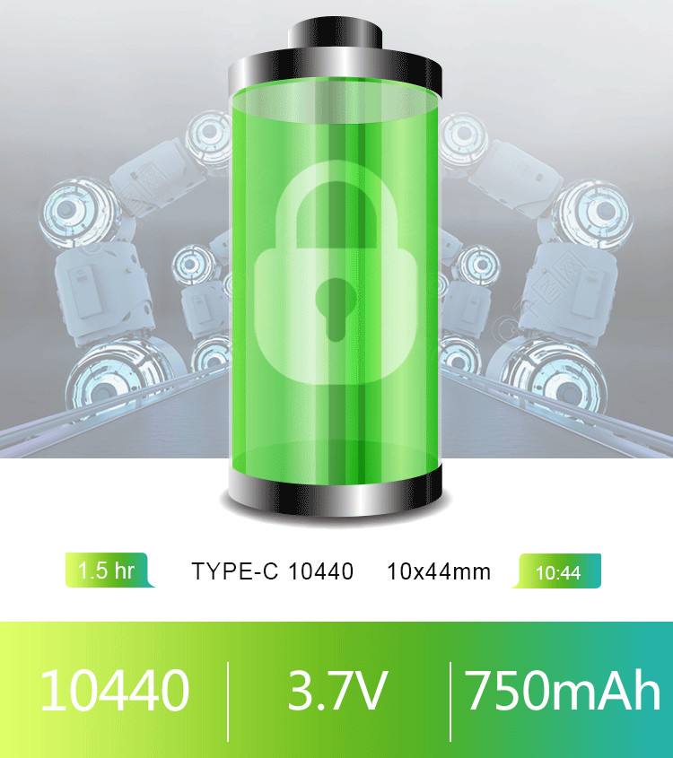 Product View 3