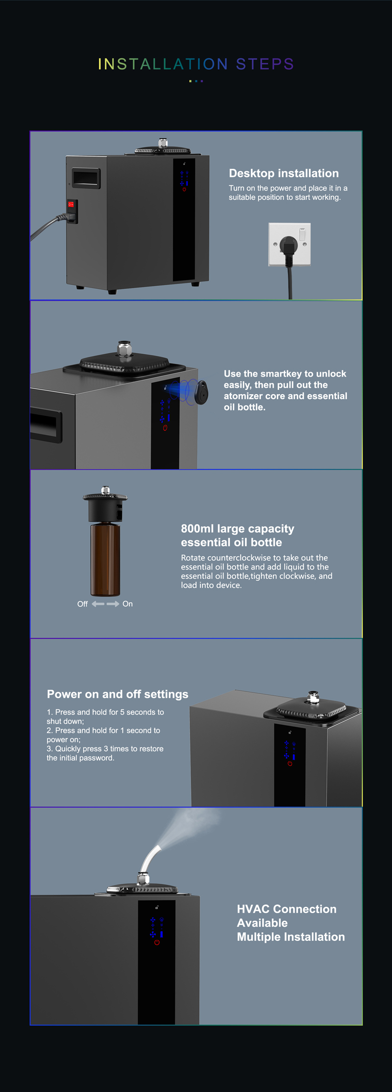 Application Scenario 1