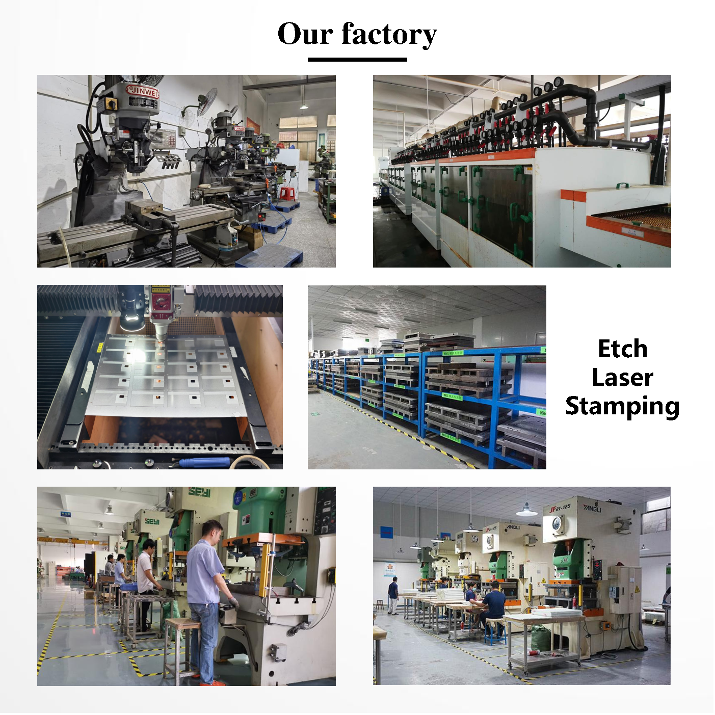 Operational Quality