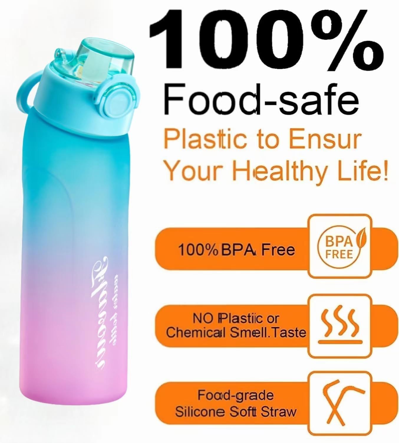 Water Bottle Detail 3