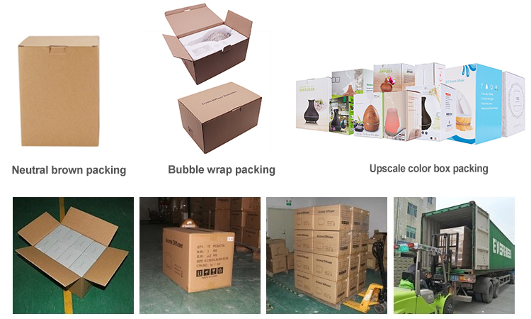 Product Packaging Layout