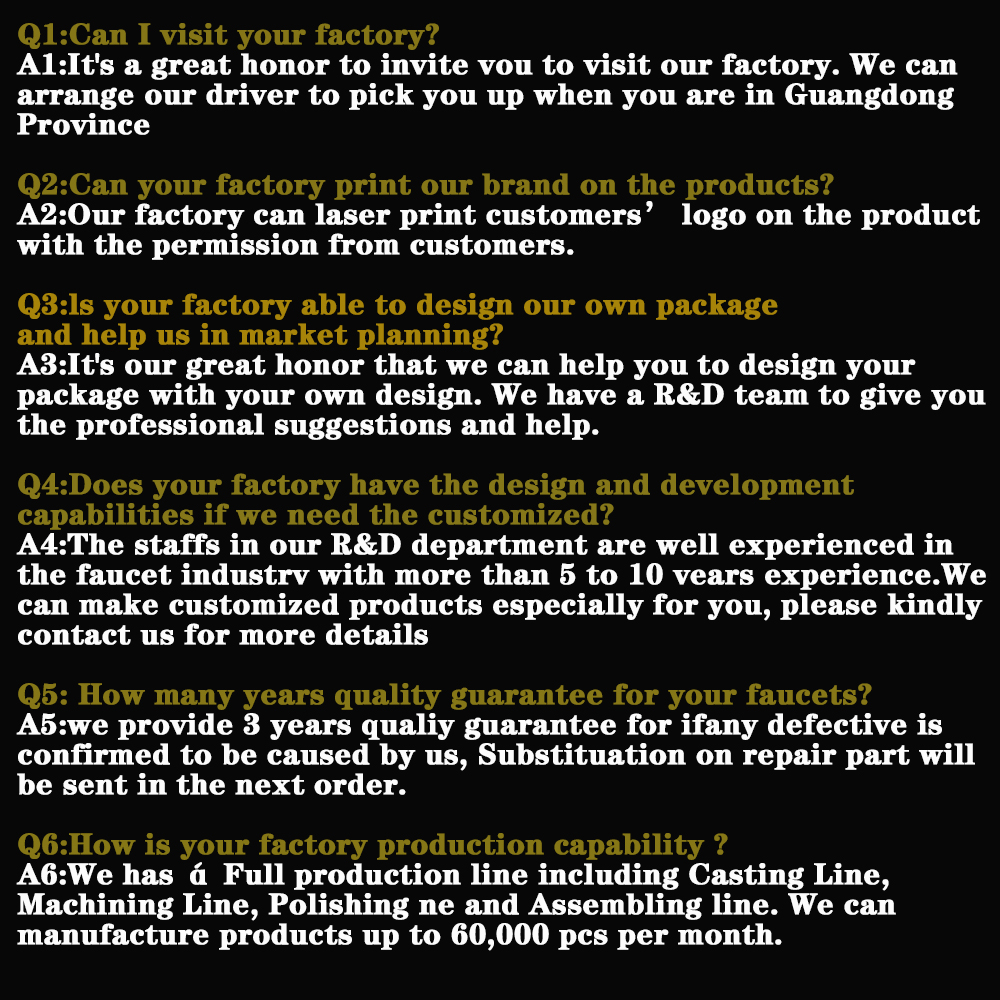 FAQ Details Image