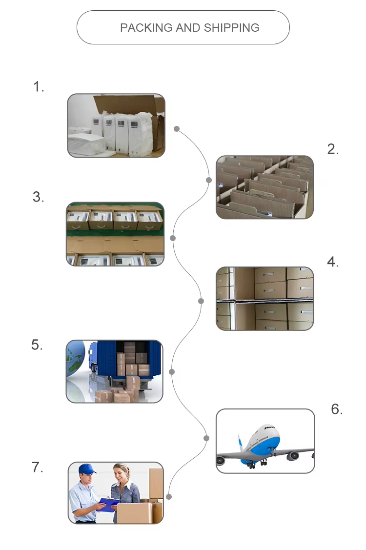 Packing Details
