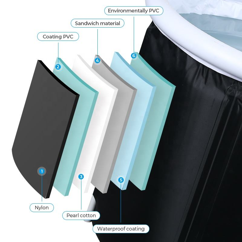 Large Capacity Sturdy Reinforced Recovery Pod Bathtub Cold Plunge Tub for Personal Training and Outdoor Camping Spa