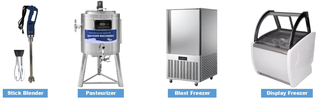 Related Coffee Equipment