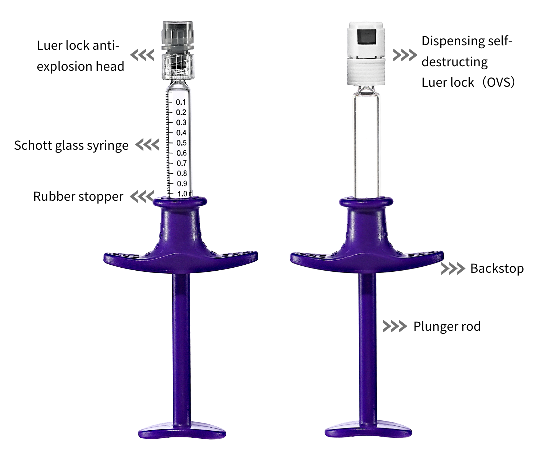 1ml Long Prefilled Syringe Advantages