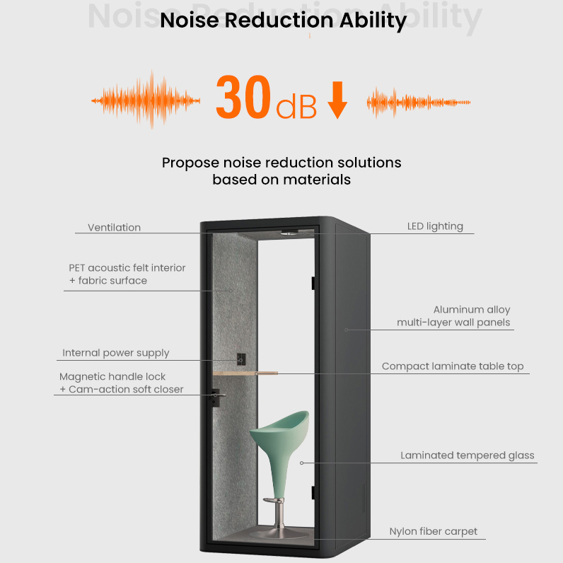 Factory Customized Modular Prefabricated Soundproof Pod Sleep Capsule Pod Sleeping Pods for Airports Hotel