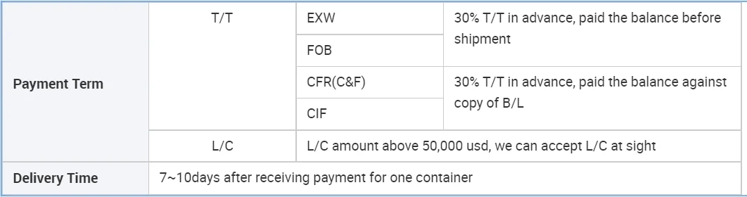 Shipping Image 1