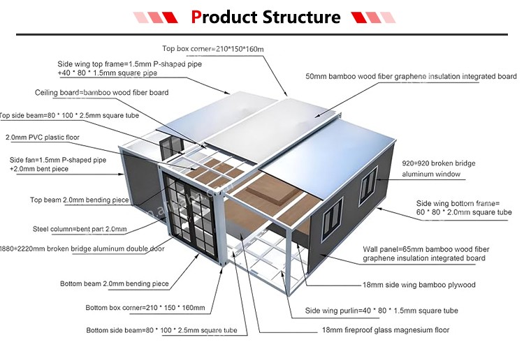 Product Internal View