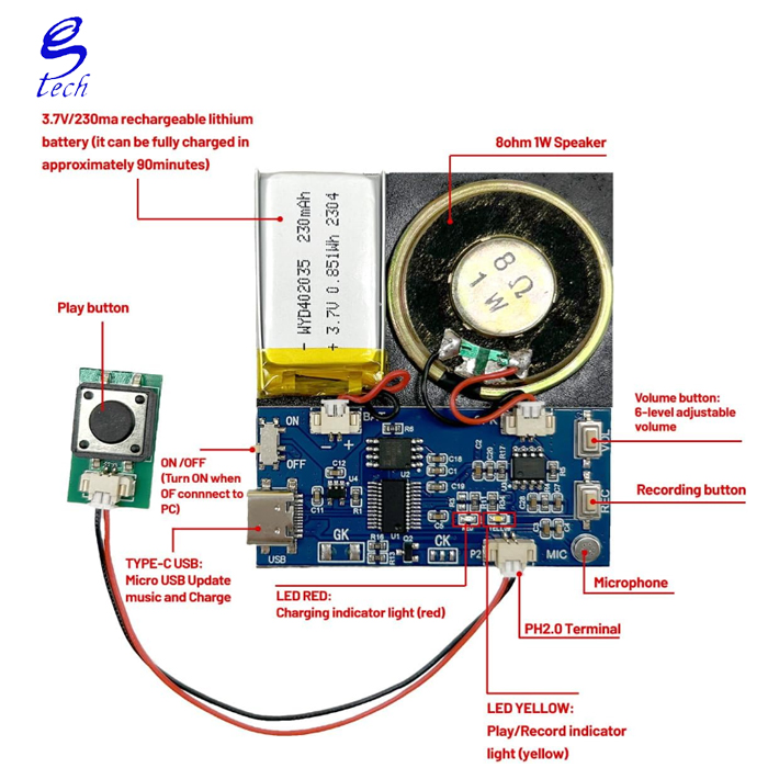 High Quality 16MB Button-Activated Sound Module Speaker Laser Distance Sensor C-Type Cable Easy Recording Optical Sensors