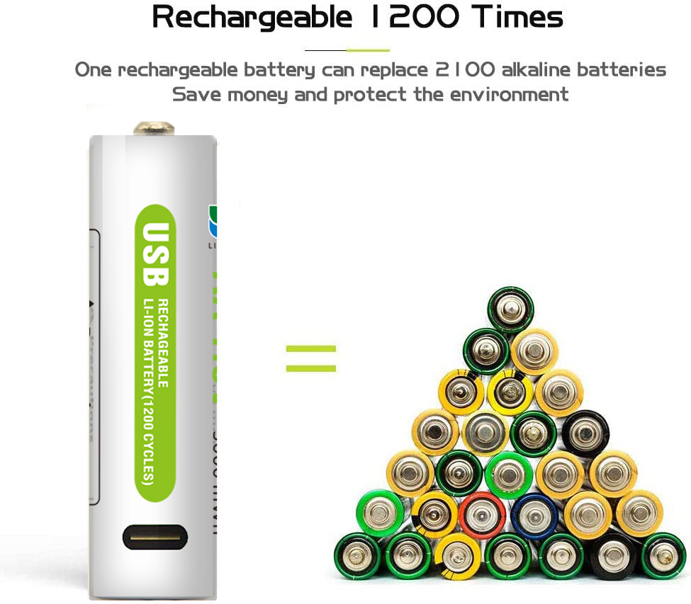 AAType C USB Rechargeable Battery Lithium Battery with 1.5v 2000mAh Rechargeable Battery