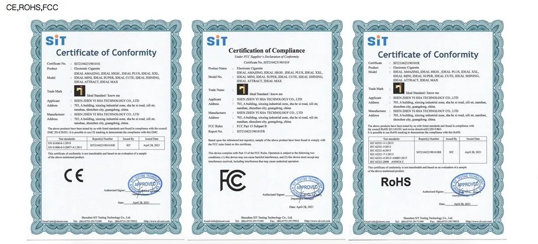 Certificates Display