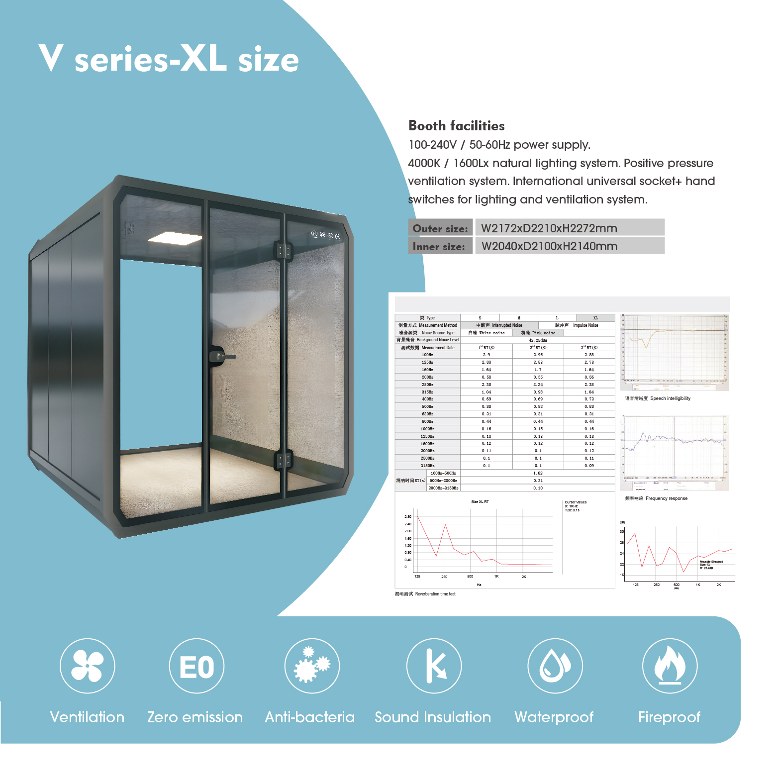 Portable Mini Outdoor Single Office Pod, Indoor Soundproof Acoustic Furniture, Home Office Mobile Phone Booth Pod