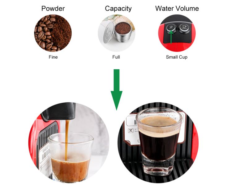 Product Features Illustration