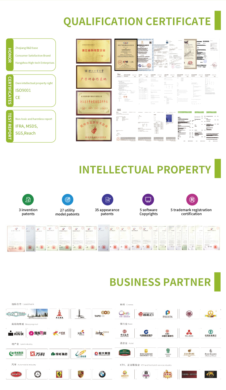 Product Certifications