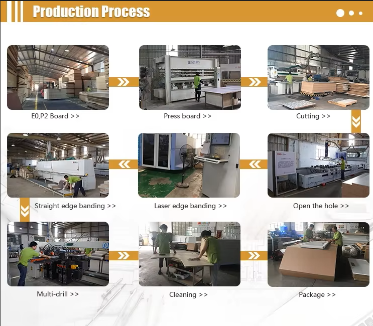 Production Workflow 1