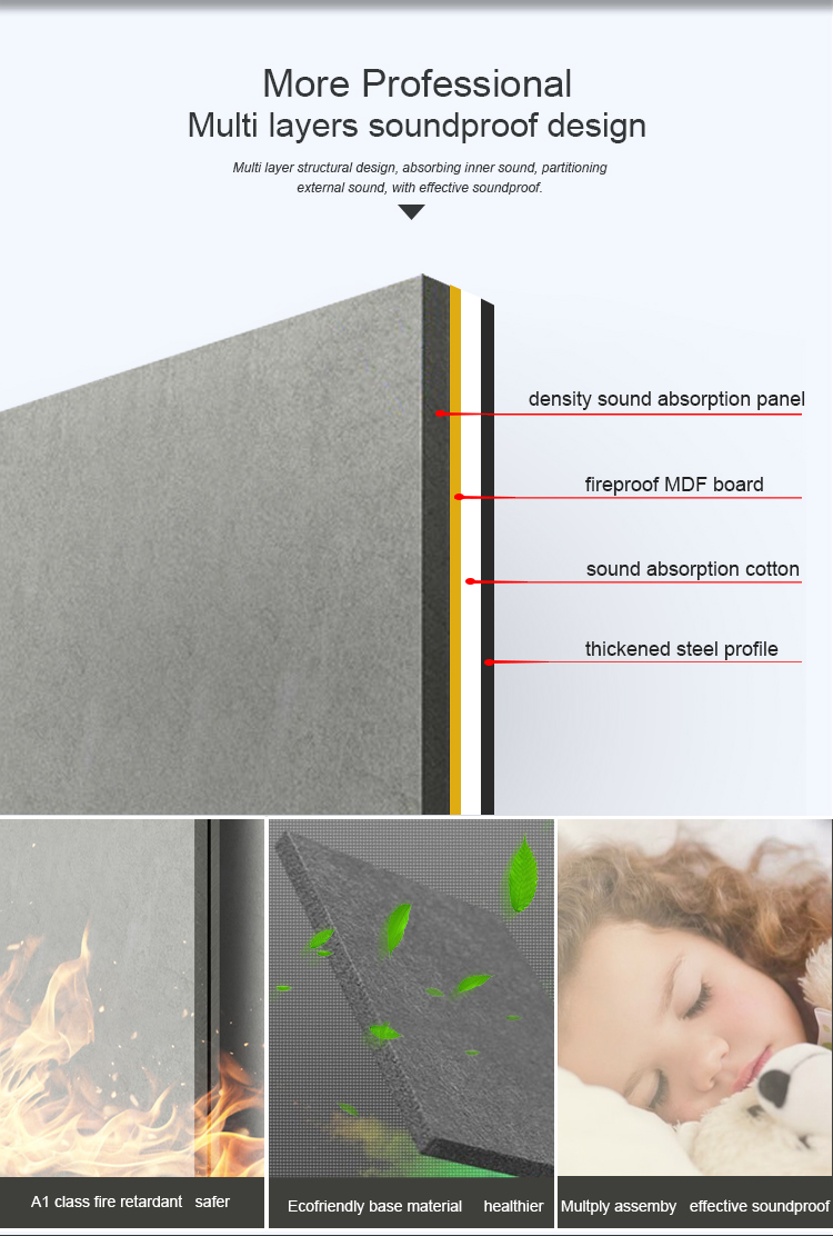 Canadian 45db Sound Proof Home Office Pod Mini Soundproof Booth Personal Space Overall Mold Container House Built-in Ventilation