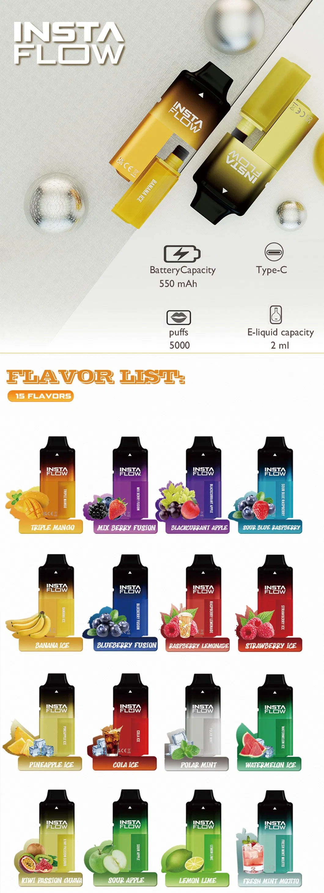 Product details layout