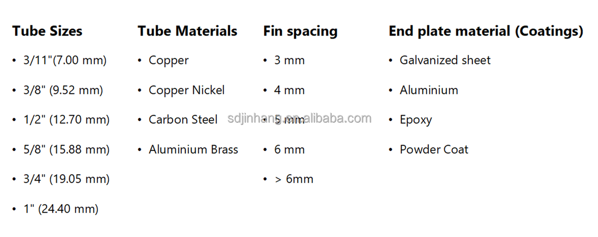 Product blueprint detail 3