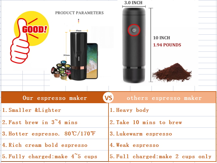 Comparison 1