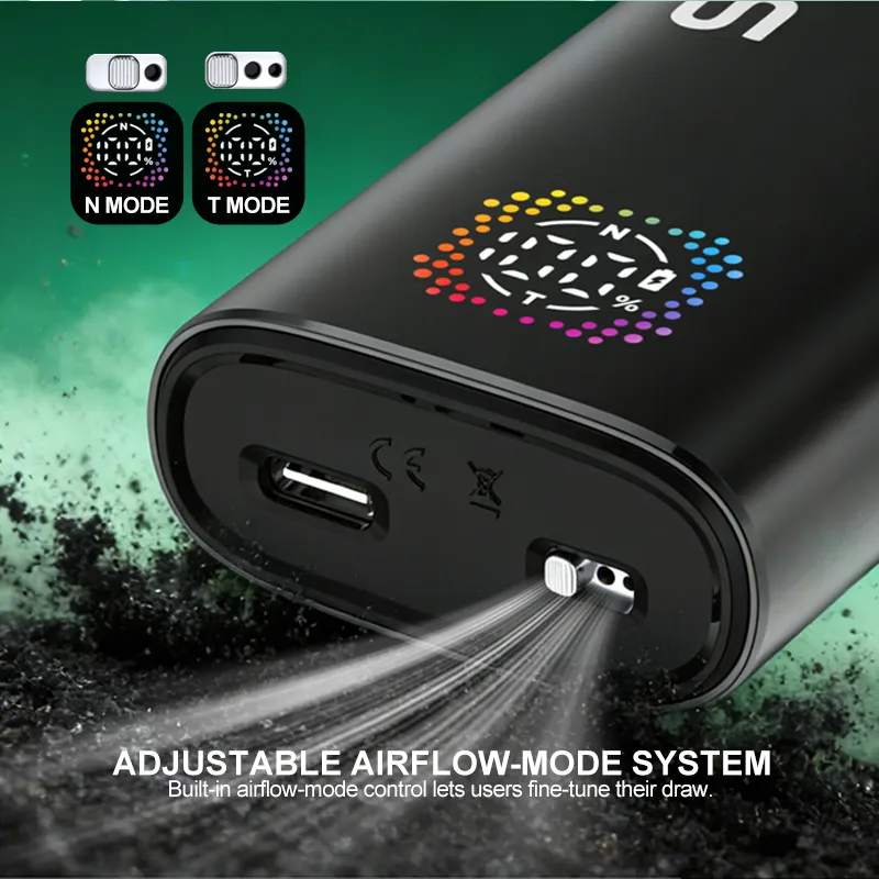 15000 Puffs