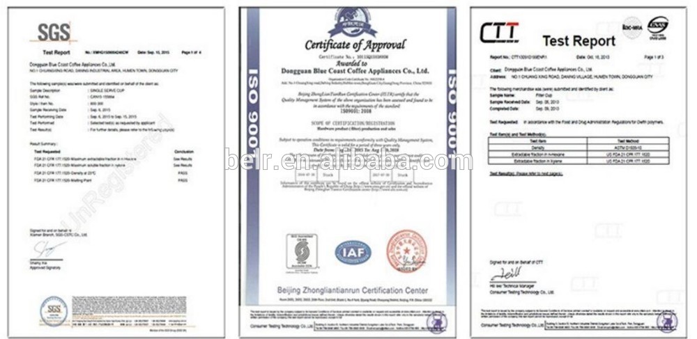 Certificates and Factory Strength