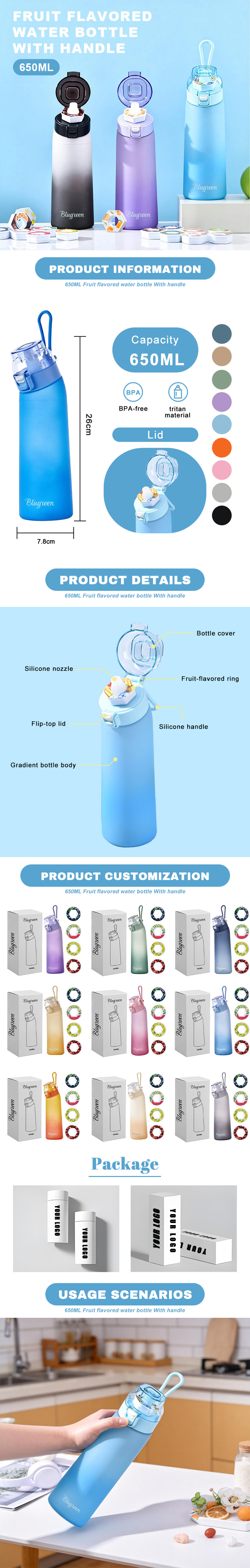 Tritan BPA Free Fruit Flavored Water Bottle Feature Close-up