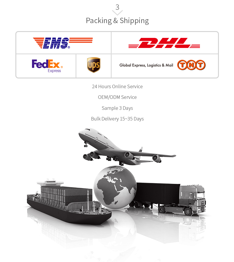 Packaging Box View 1