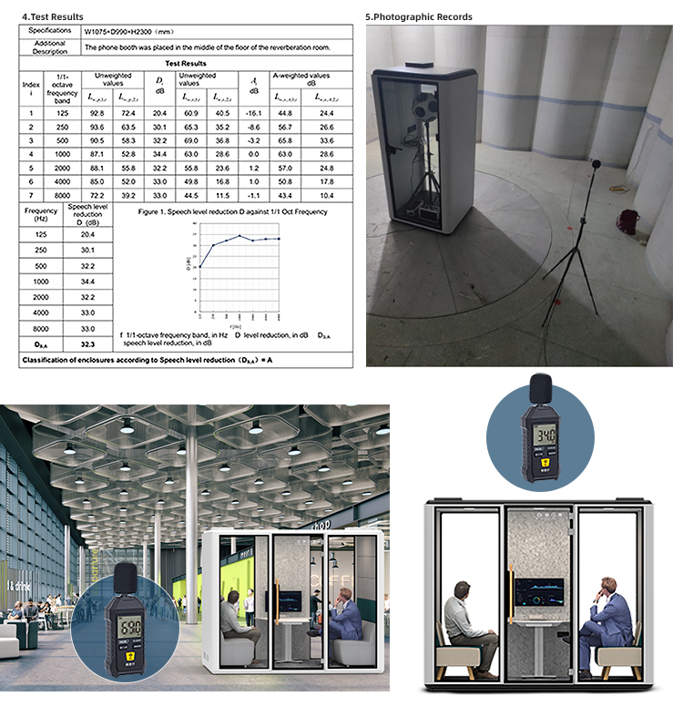 Pod testing facility