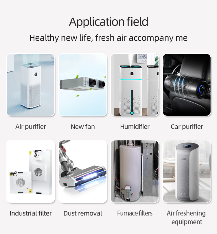 Air Purifier Application Environments
