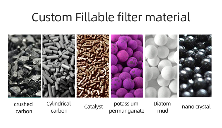 Filter Customization Options 3
