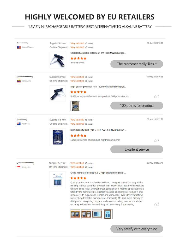 Customer Feedback