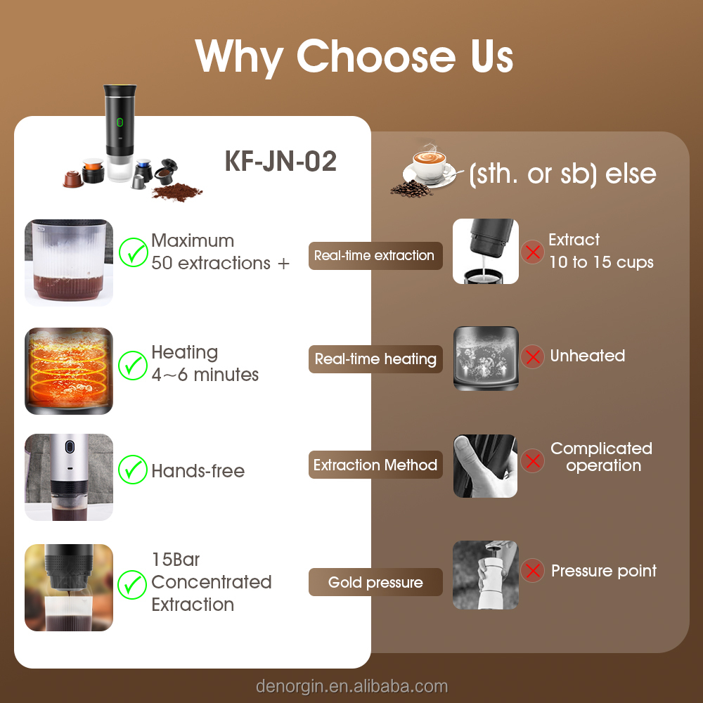 Espresso Machine Feature 8
